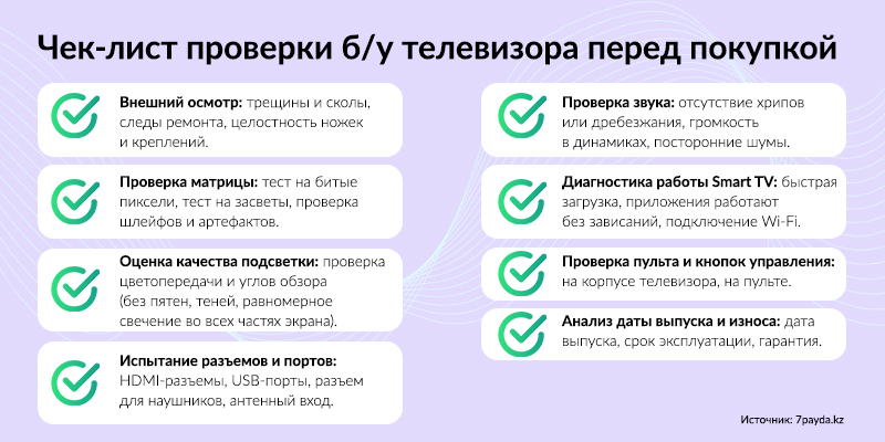 Как проверить б/у телевизор перед покупкой? Полный гайд по безопасной сделке - 2