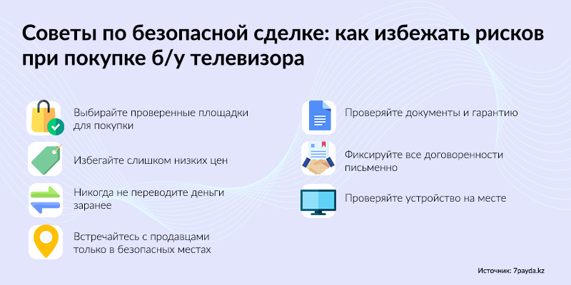 Как проверить б/у телевизор перед покупкой? Полный гайд по безопасной сделке - 3